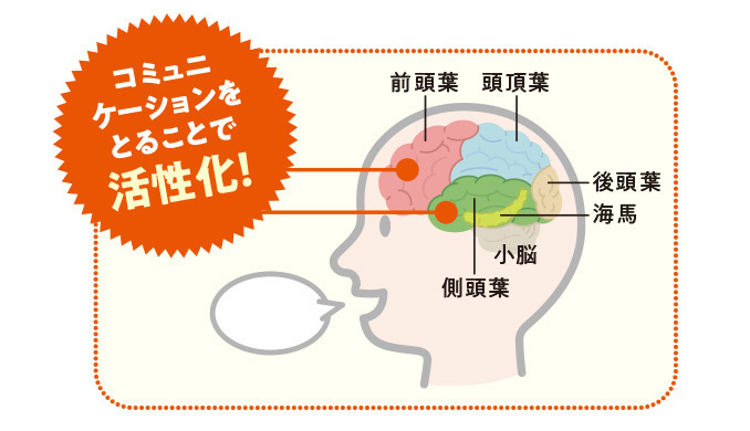 コミュニケーションをとることで脳を活性化!
