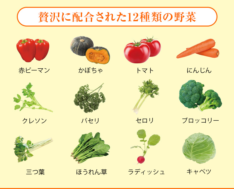 贅沢に配合された12種類の野菜