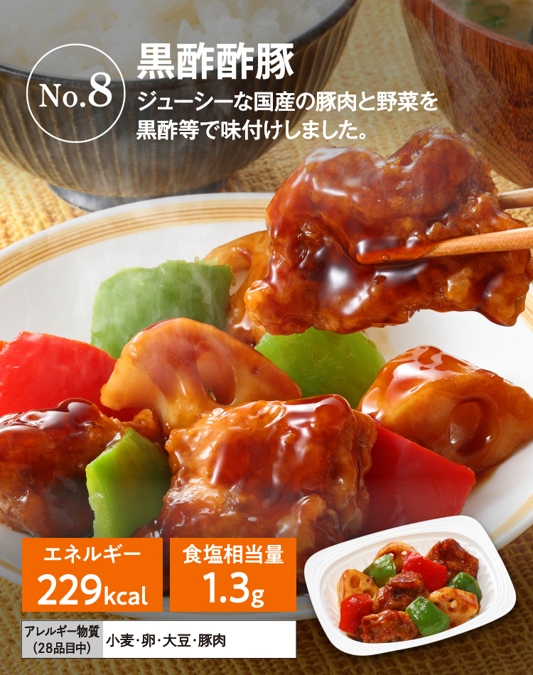 No8 黒酢酢豚