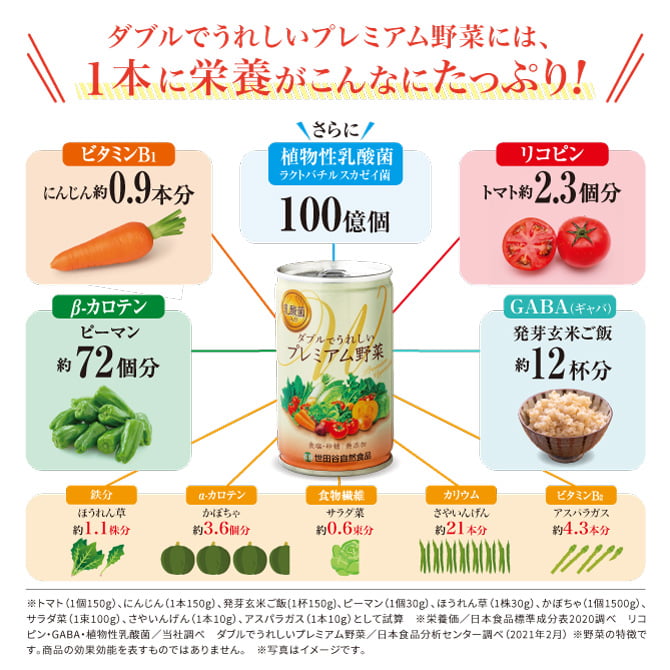 ダブルでうれしいプレミアム野菜　世田谷自然食品【公式通販】