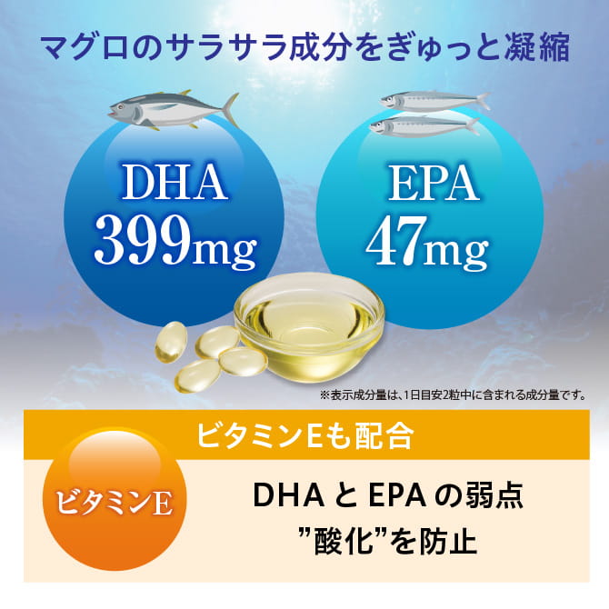 世田谷自然食品 DHA+EPA 120粒 3箱